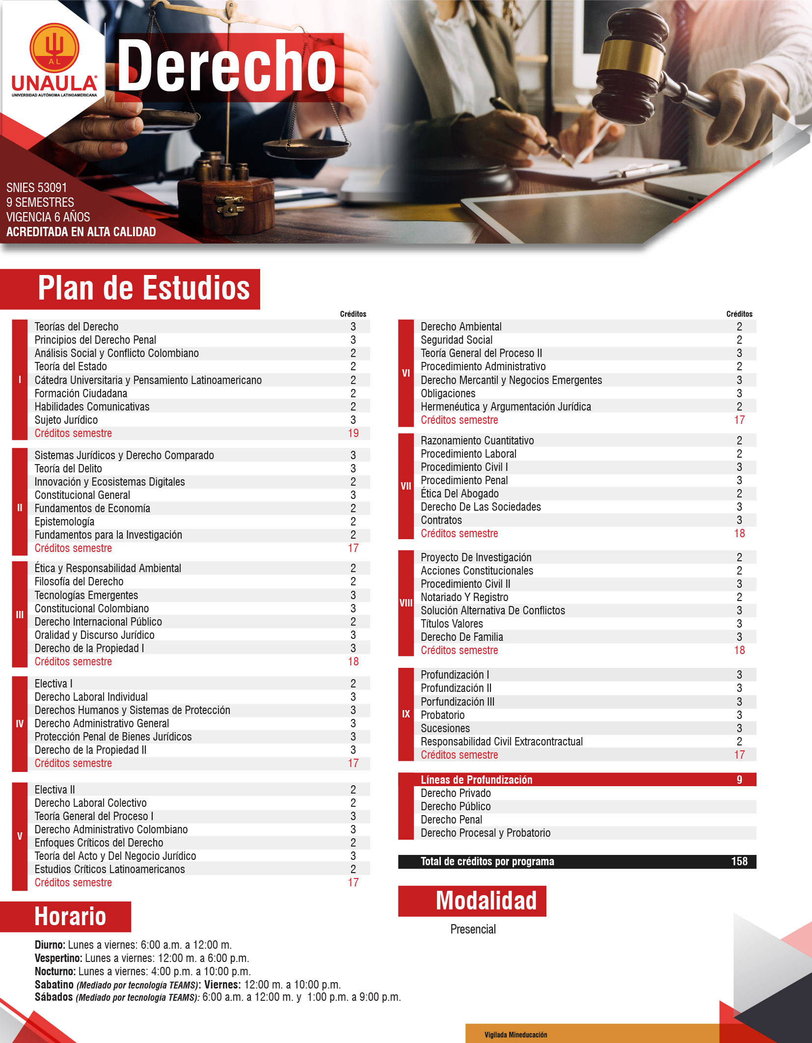 Plan de estudios - Derecho