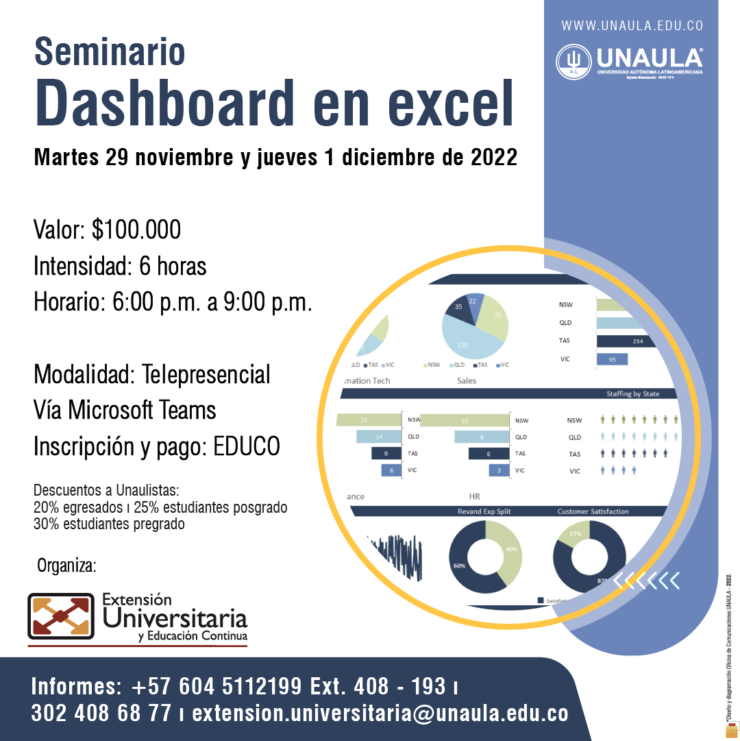 Dashboard en Excel