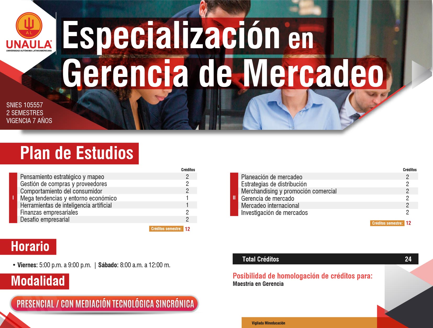 Gerencia de Mercadeo
