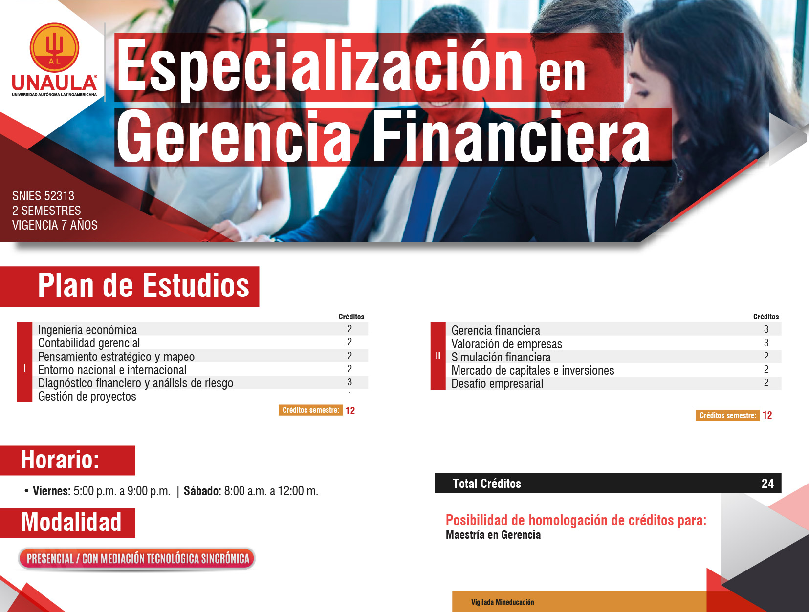  Gerencia Financiera