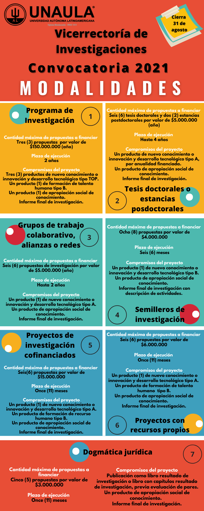 iNFO