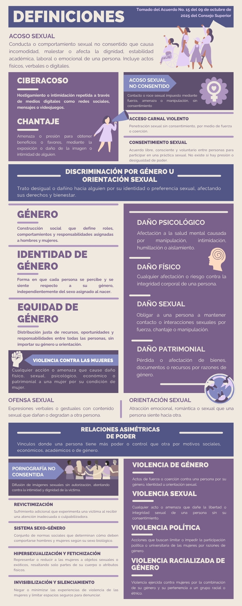 Infografía DEFINICIONES