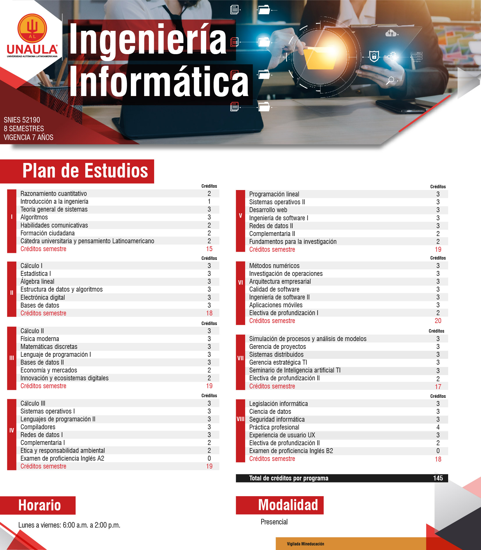 Ingeniería Informática 