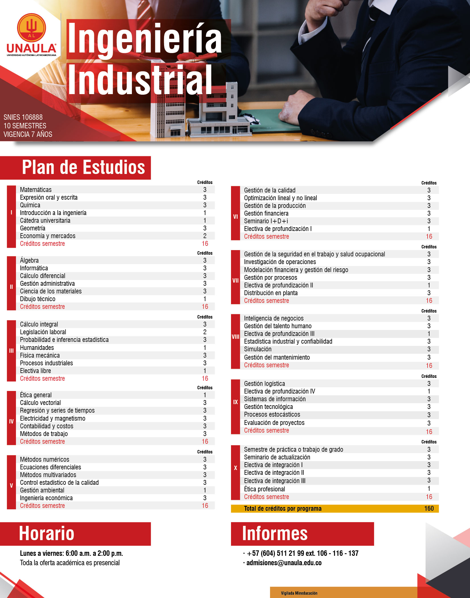 Plan de estudio - Ingeniería Industrial