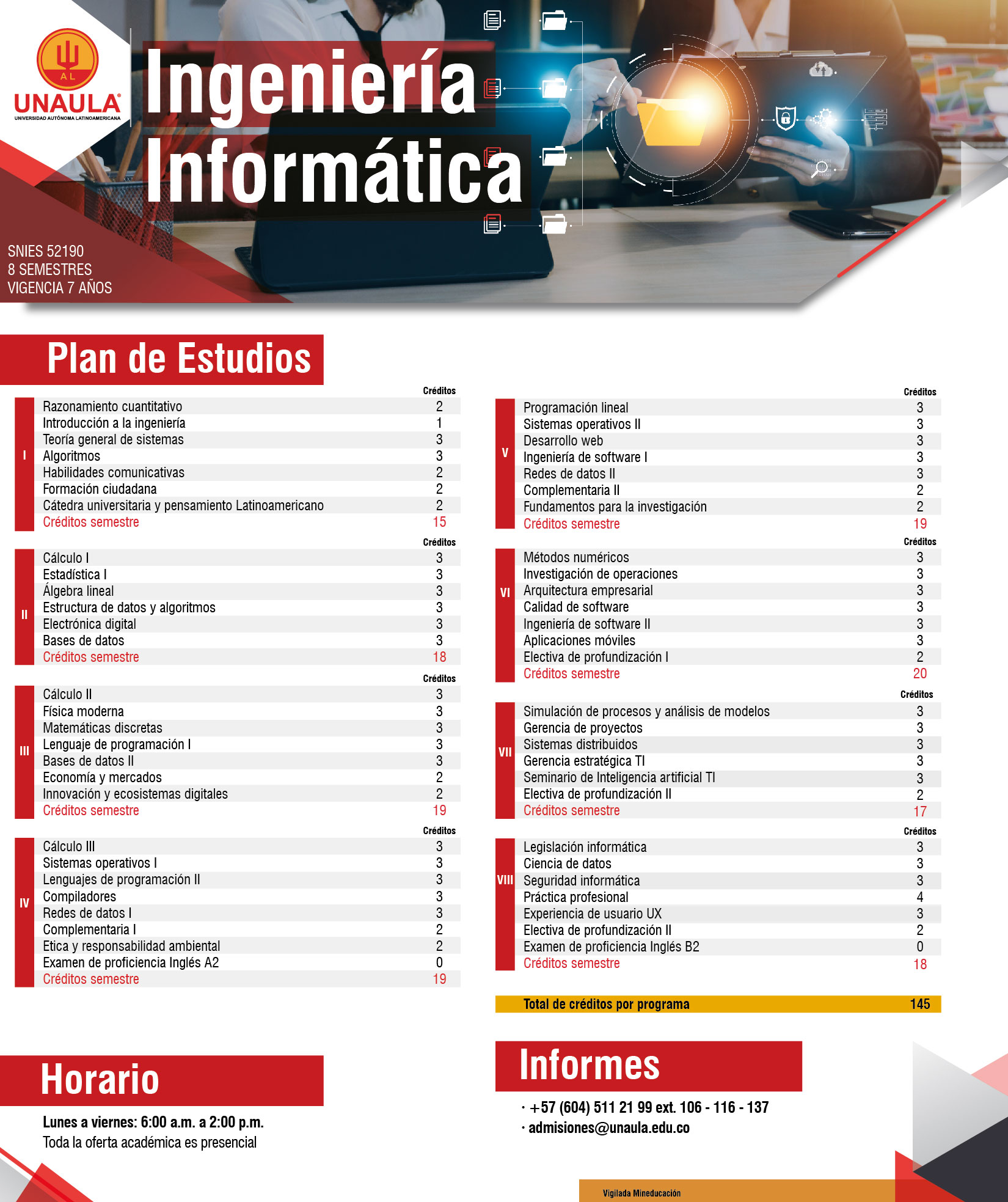 Plan de estudio - Ingeniería Informática 