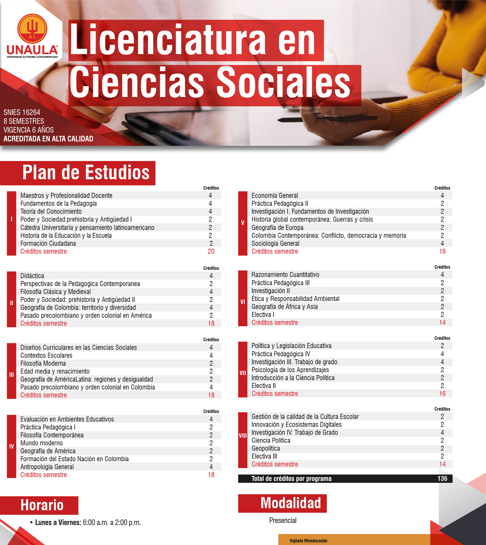 Licenciatura en Ciencias Sociales