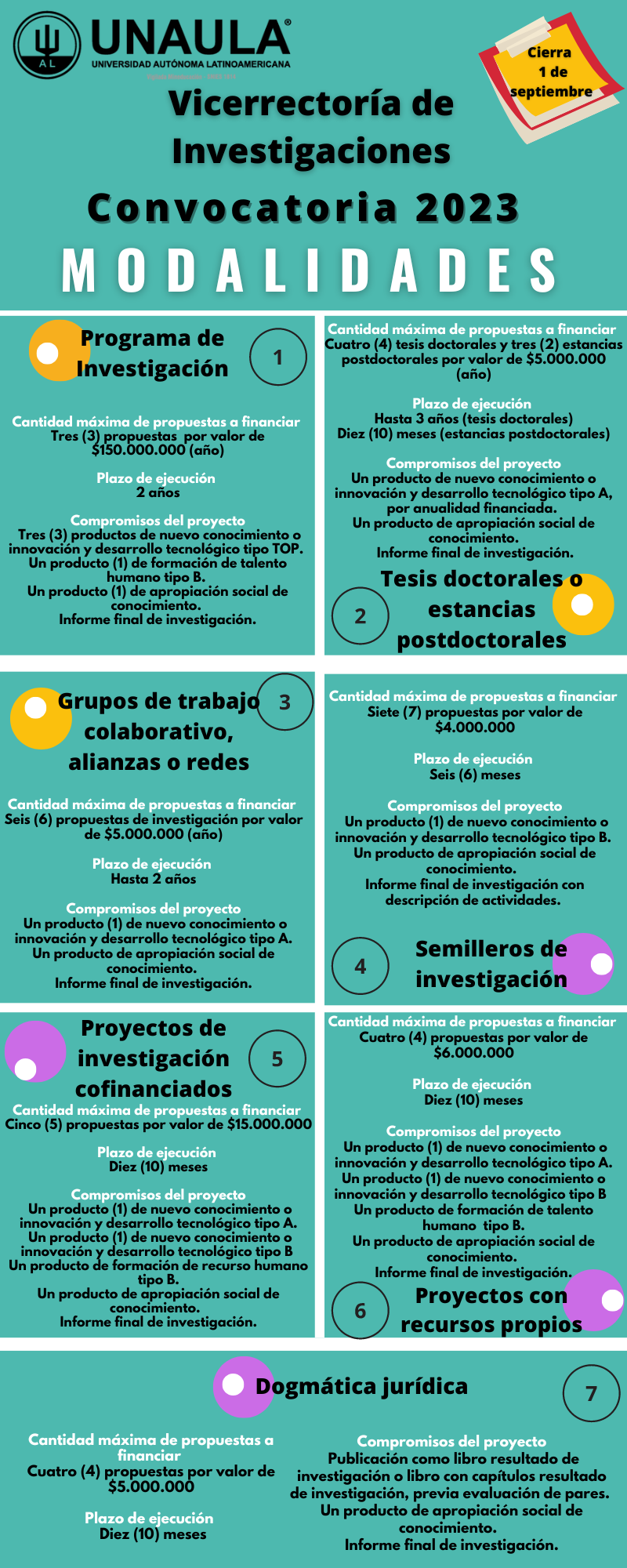 Convocatoria Institucional