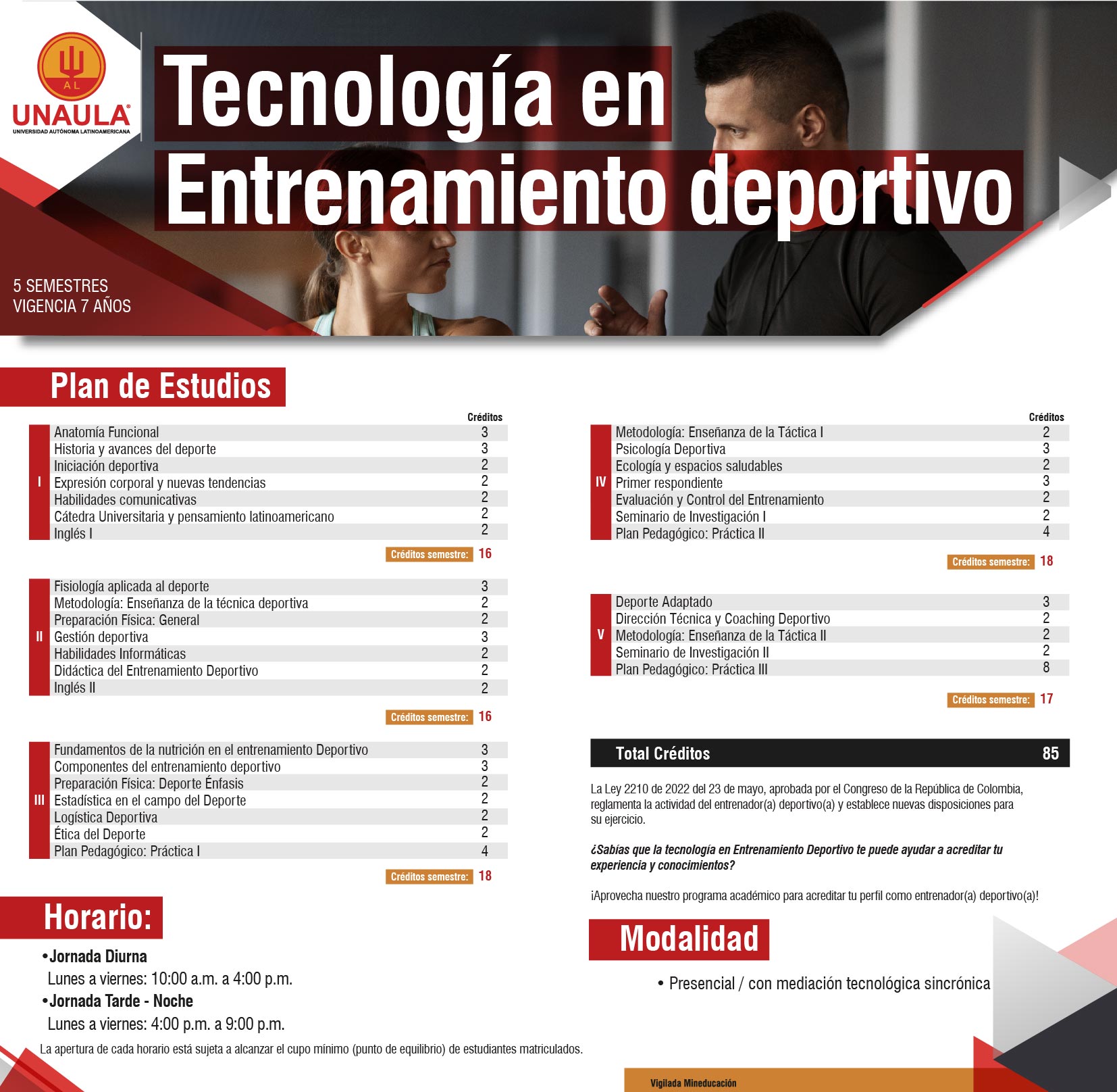 Plan de Estudios Tecnología en Entrenamiento Deportivo