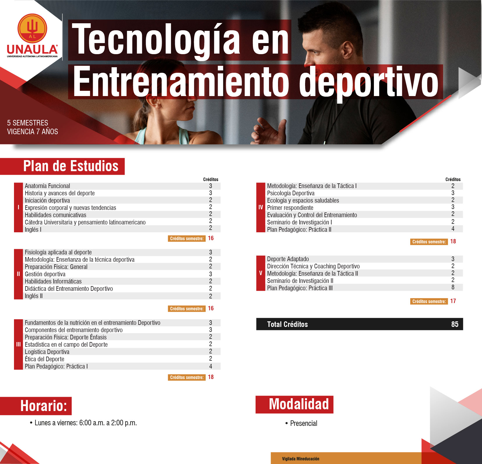 Plan de Estudios Tecnología en Entrenamiento Deportivo