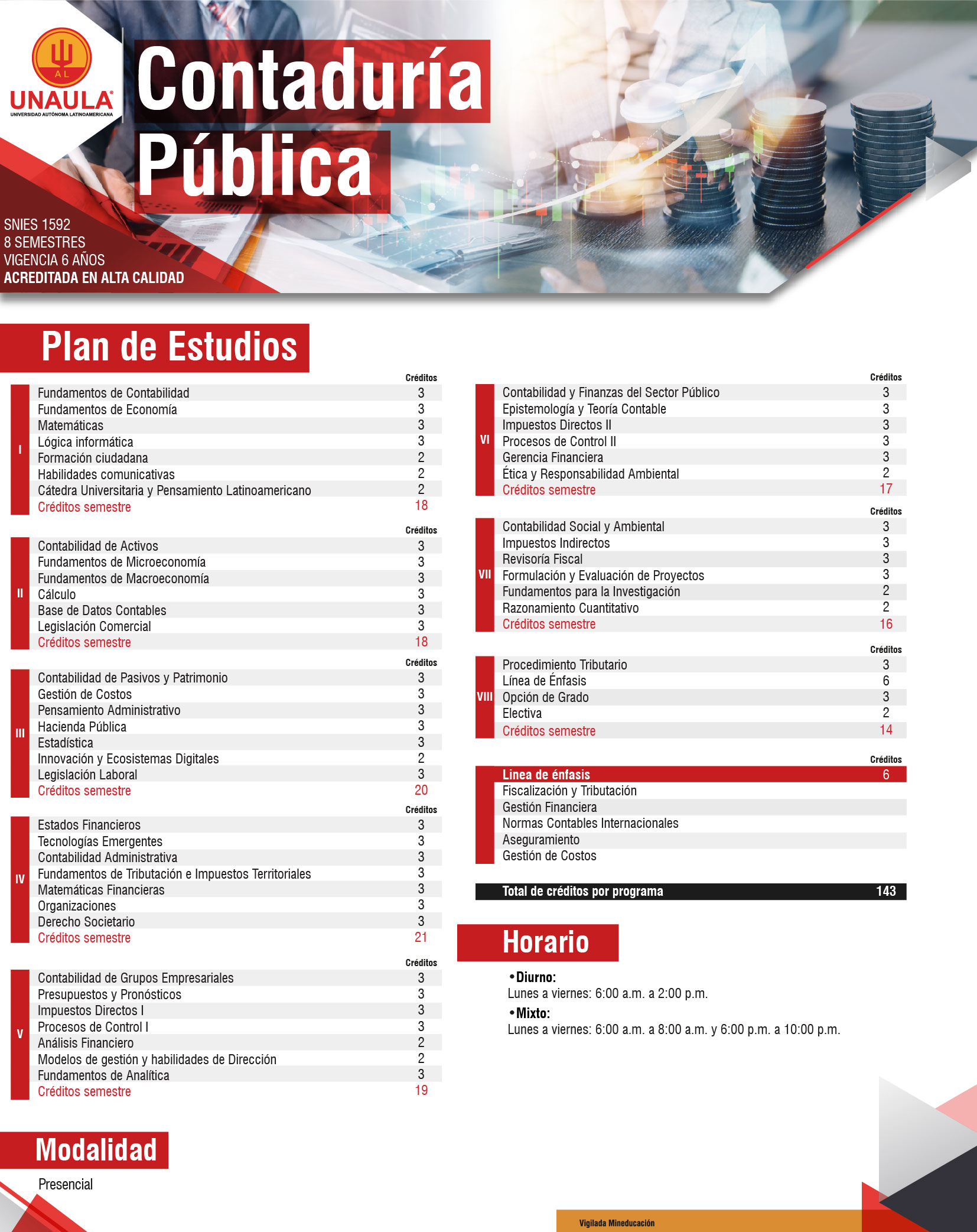 Contaduría 