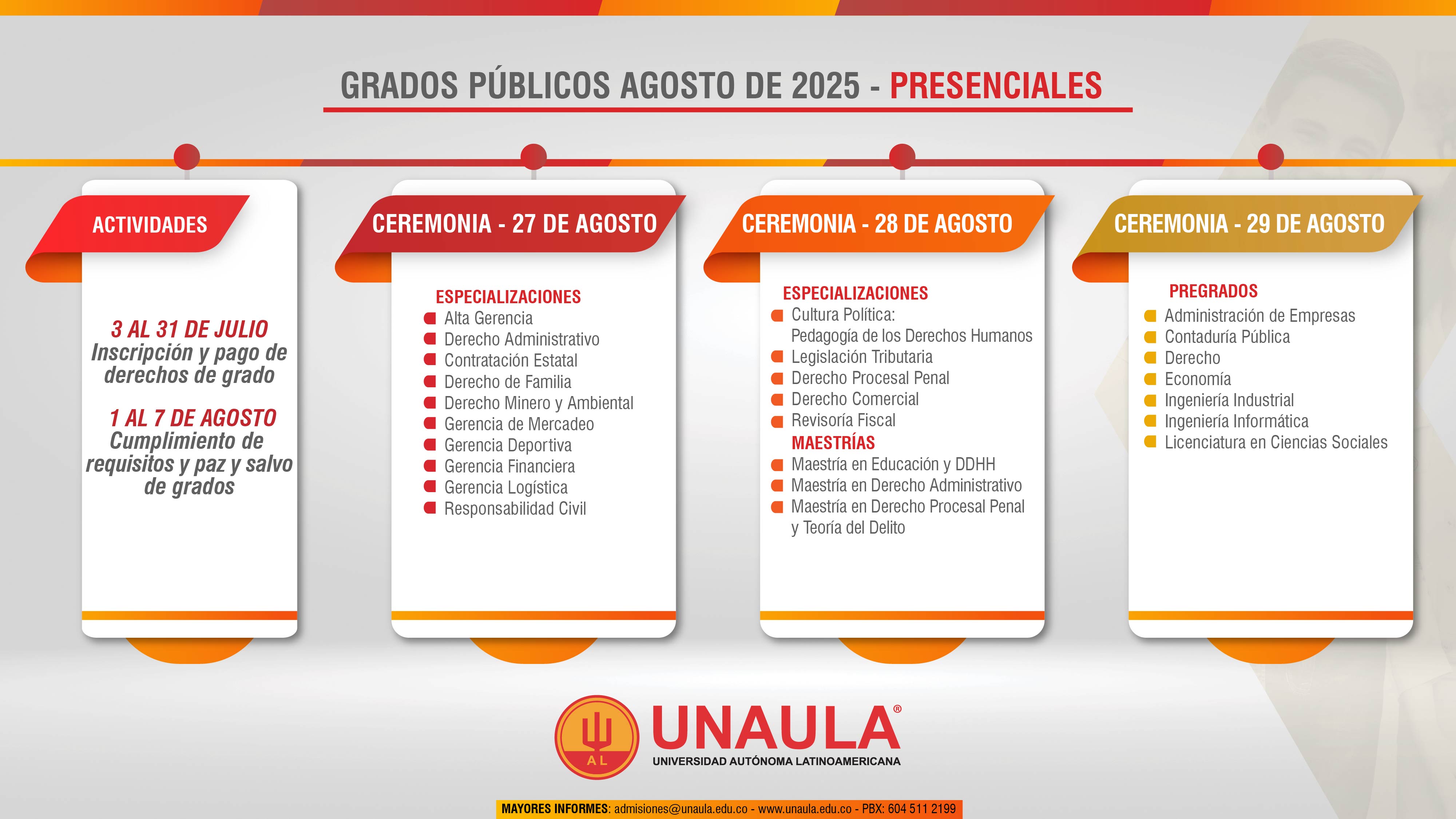 Grados - agosto - 2025