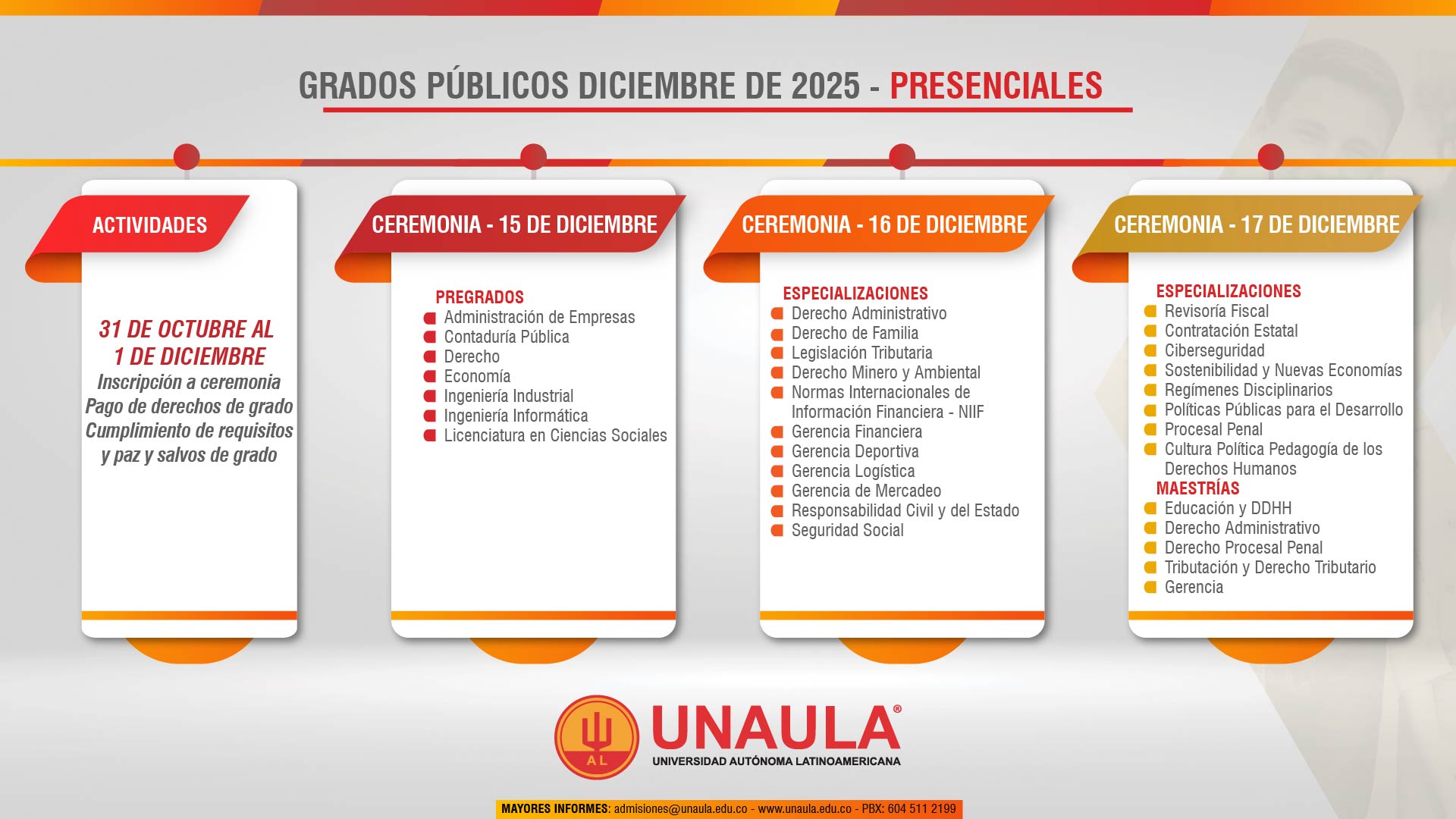 Grados - diciembre - 2025