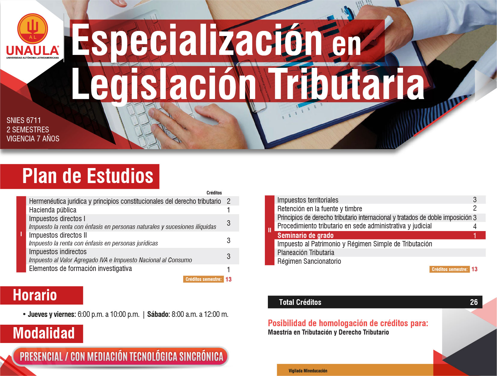Legislación Tributaria