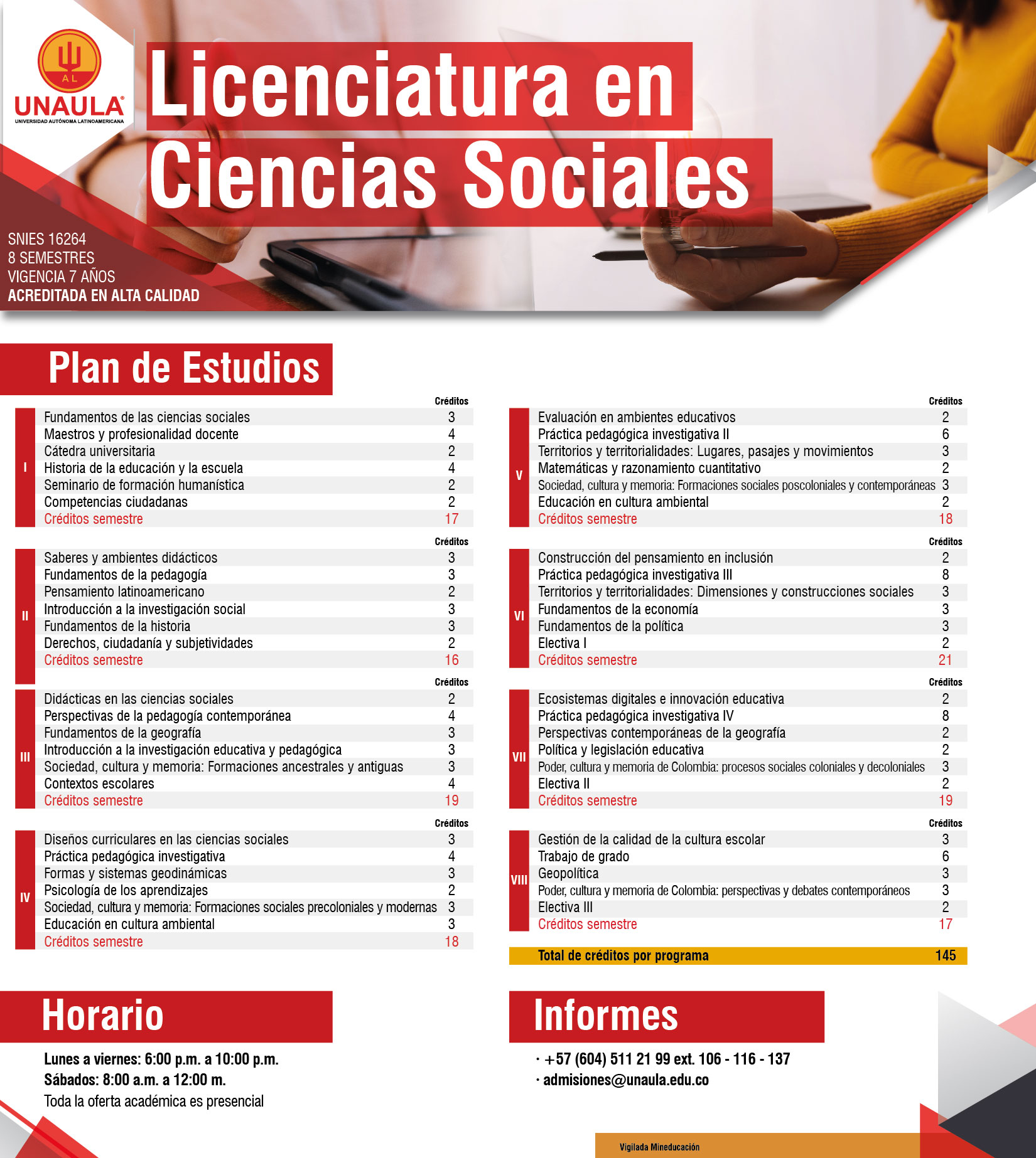 Plan de estudio - Licenciatura en Ciencias Sociales