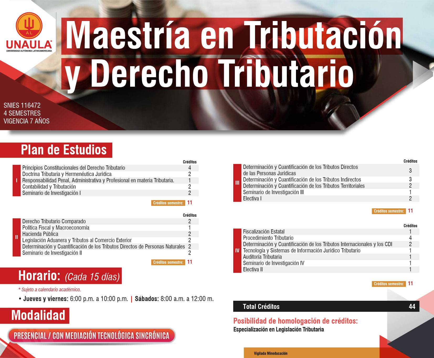 Plan de estudios Mae Tributación
