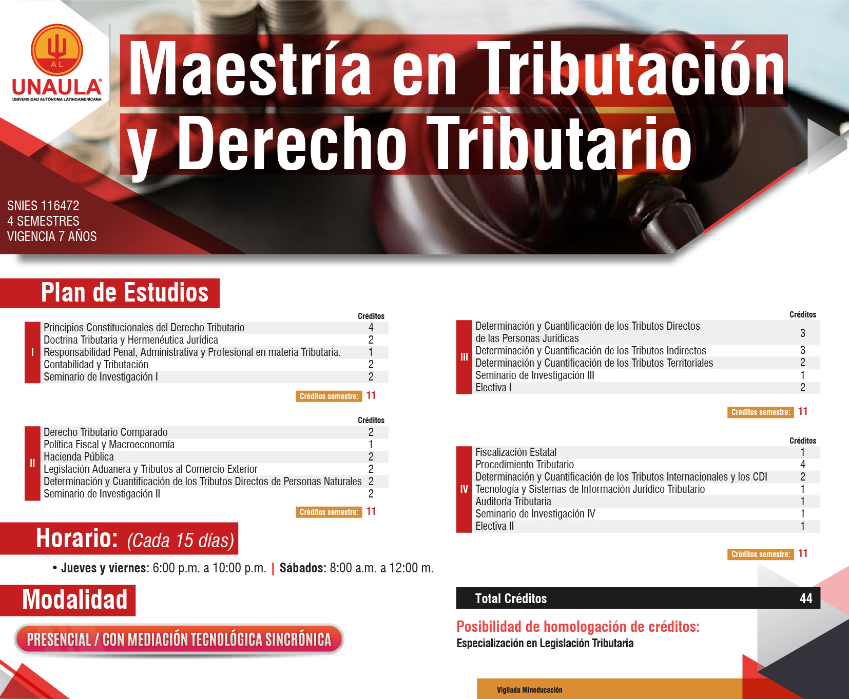 Plan de estudios Mae Tributación
