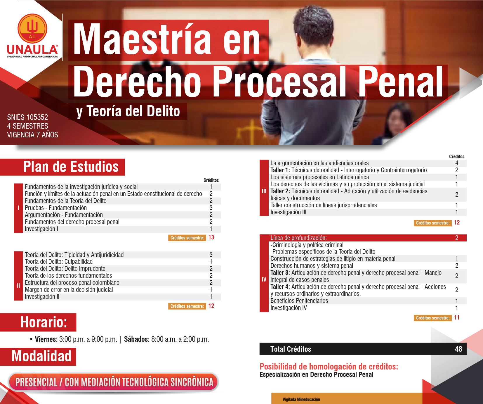Derecho Procesal Penal
