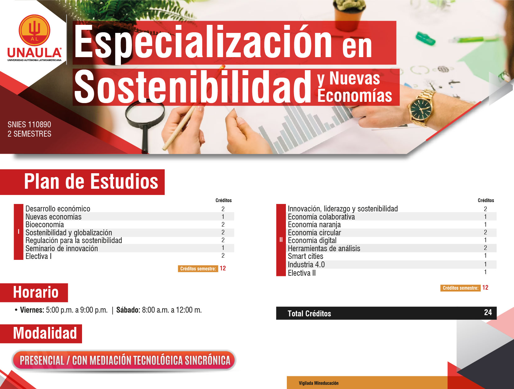 Sostenibilidad y Nuevas Economías